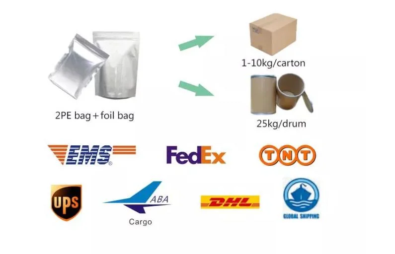 High Quality Glycine Powder with Best Price